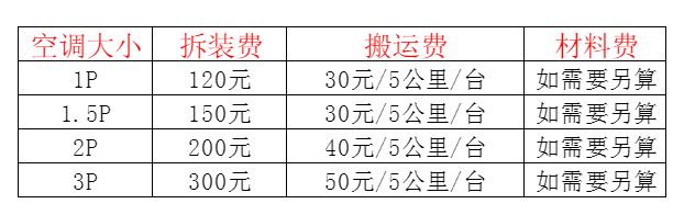 白银市空调移机及费用电话在哪里找